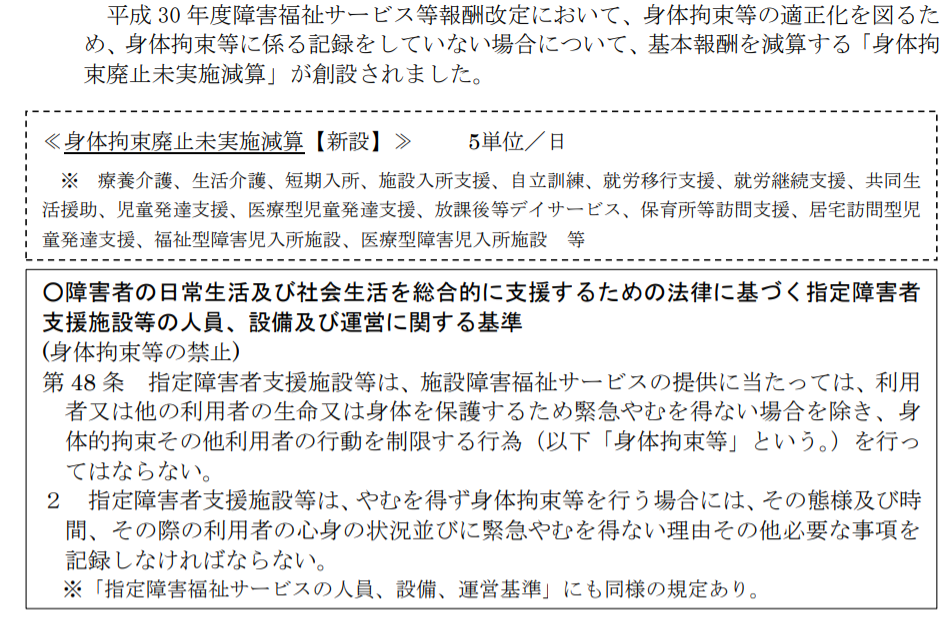 TCC の紹介: 正しく行う方法 (例付き)
