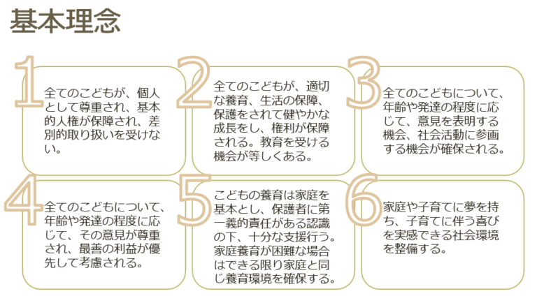 こどもの意見を尊重する 「こども基本法」をわかりやすく解説 フクシのフ